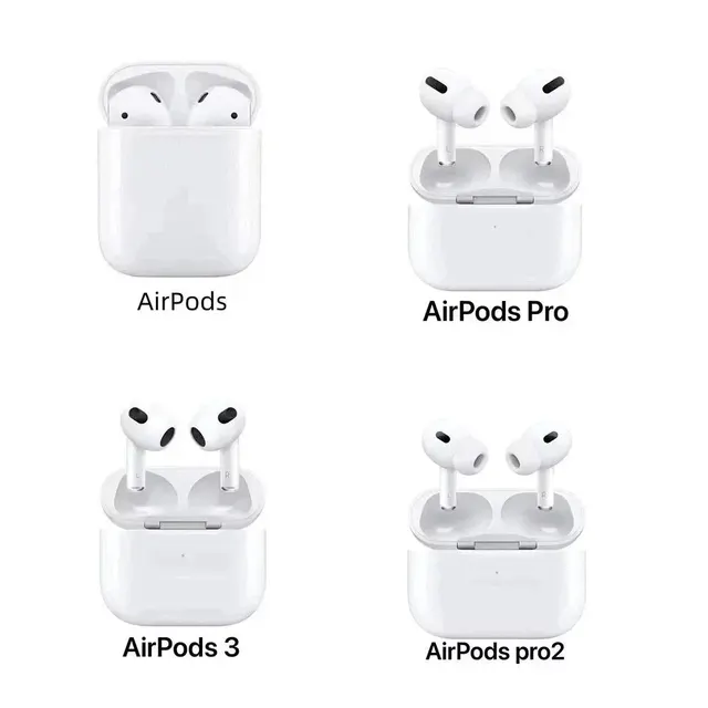 Écouteurs Apple AirPods